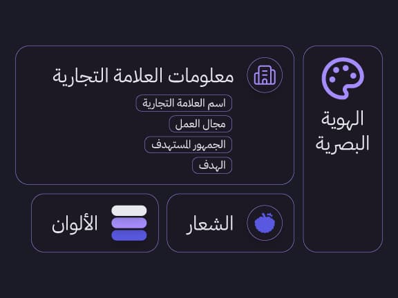 أضف هوية متجرك لمرة واحدة